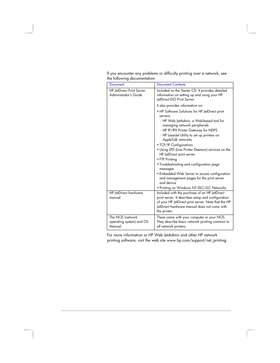 Network support materials | HP 2250 User Manual | Page 32 / 81