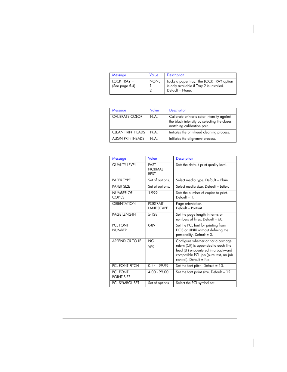Maintenance menu, Printing menu, Paper handling menu | HP 2250 User Manual | Page 40 / 81