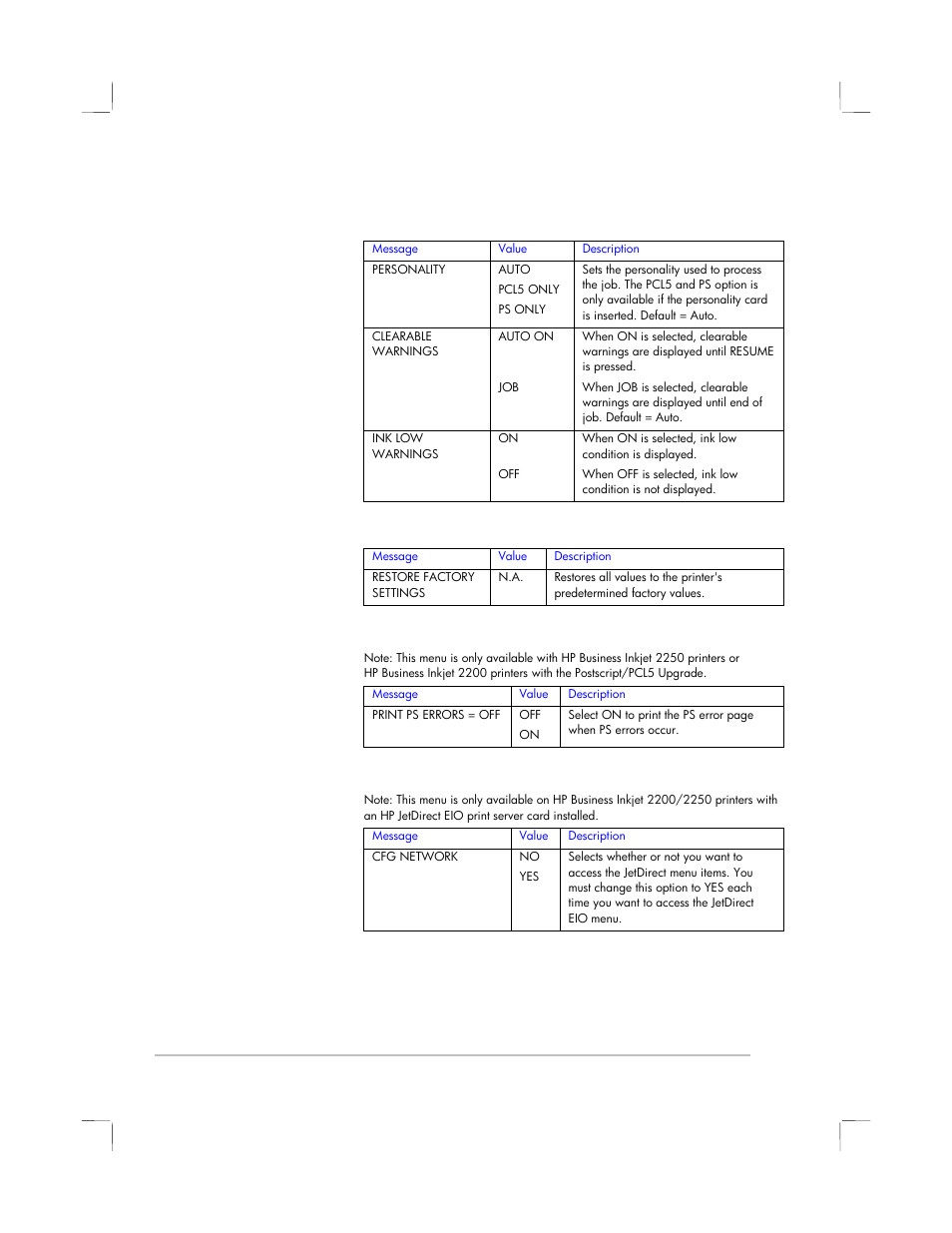 Configuration menu, Reset menu, Postscript menu | Eio menu | HP 2250 User Manual | Page 41 / 81