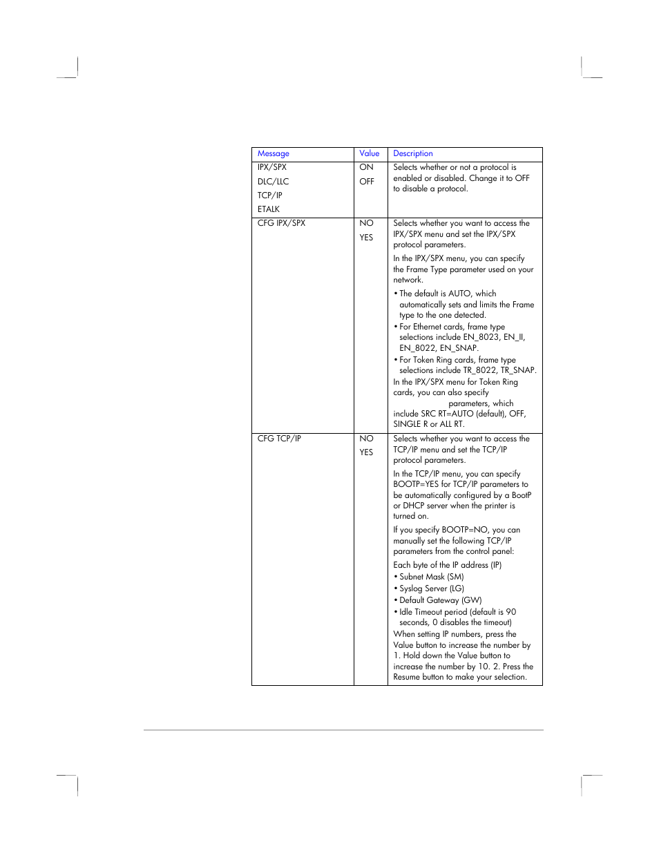 HP 2250 User Manual | Page 42 / 81