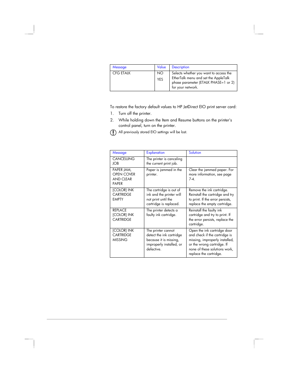 Resetting the eio card, Understanding printer messages | HP 2250 User Manual | Page 43 / 81