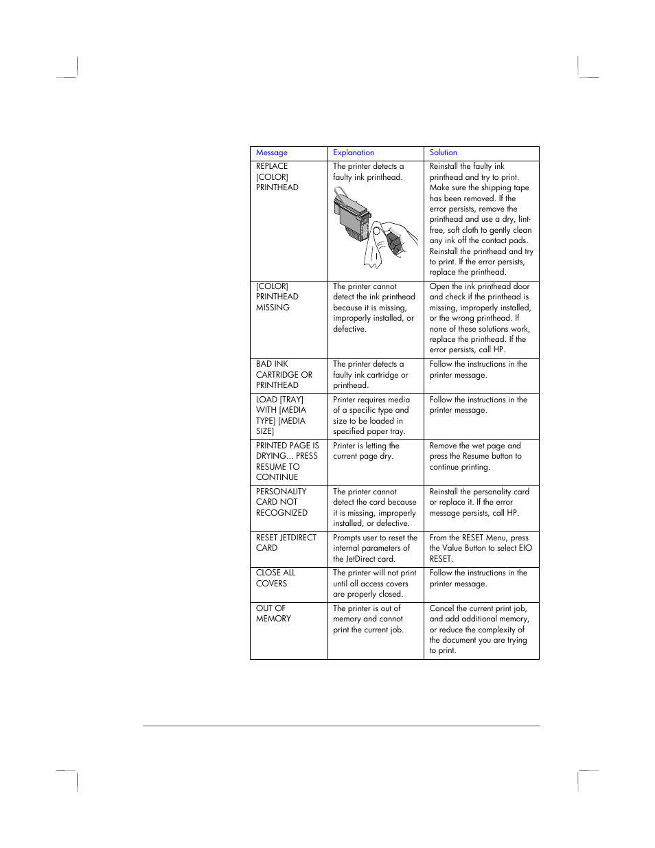 HP 2250 User Manual | Page 44 / 81