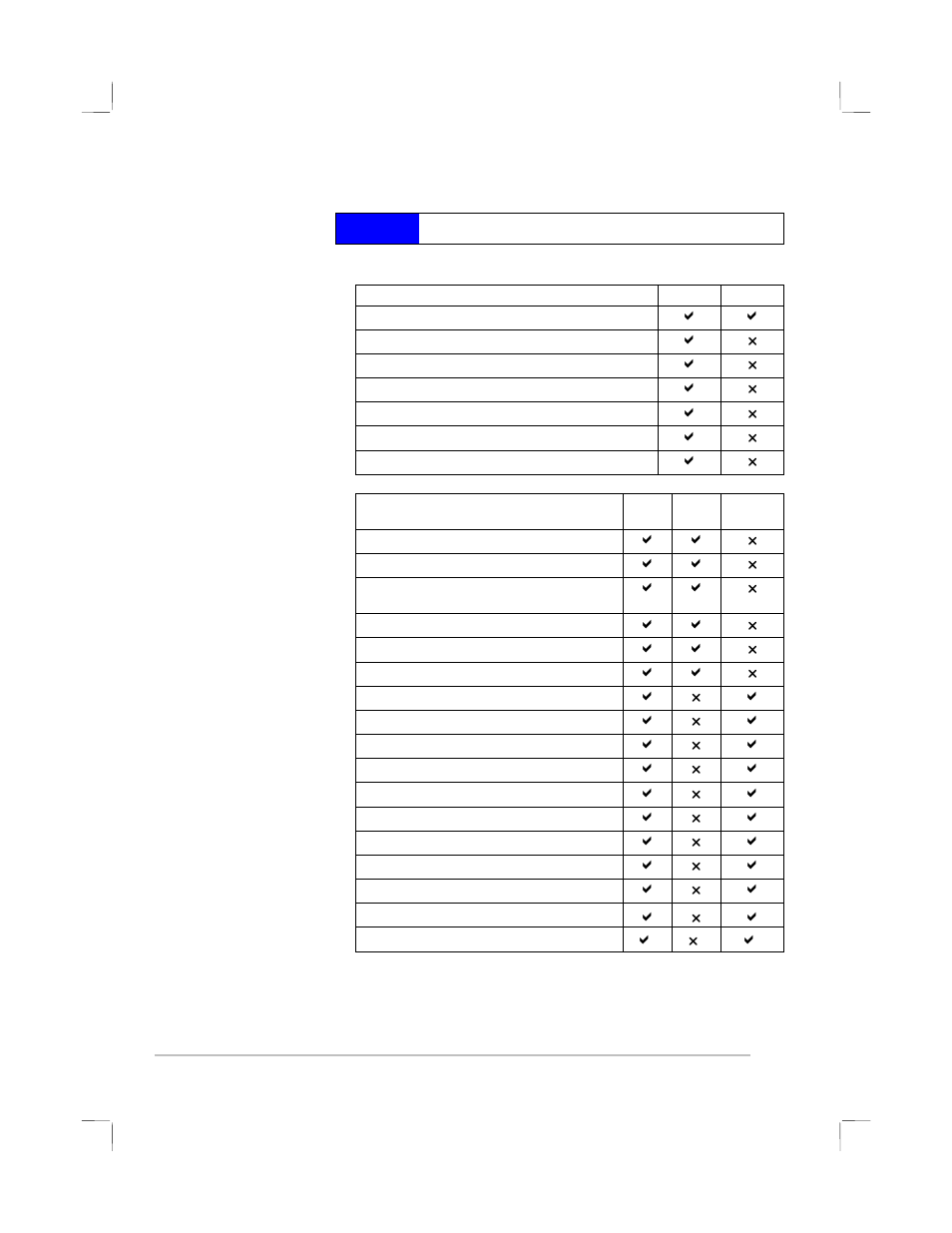 Media, Supported media | HP 2250 User Manual | Page 69 / 81