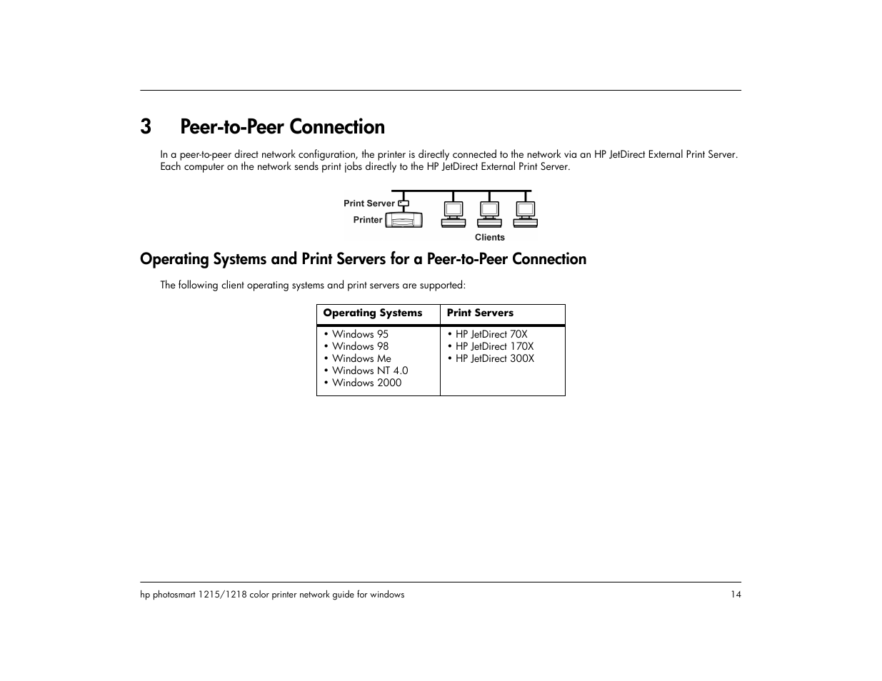 3 peer-to-peer connection, Peer-to-peer connection, 3peer-to-peer connection | HP 1218 User Manual | Page 16 / 23