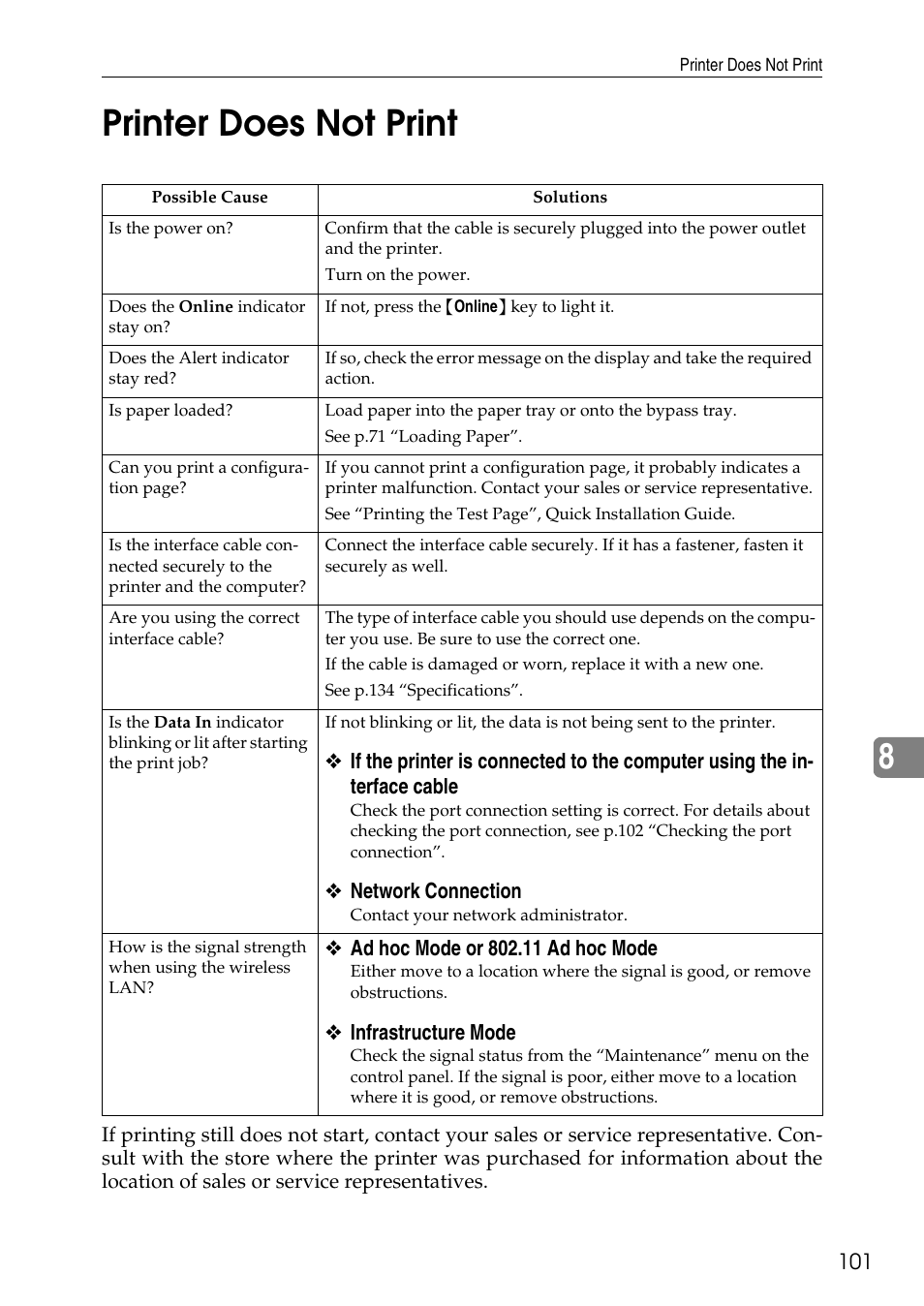 Printer does not print, 8printer does not print | HP AFICIO SP 8100DN User Manual | Page 112 / 157