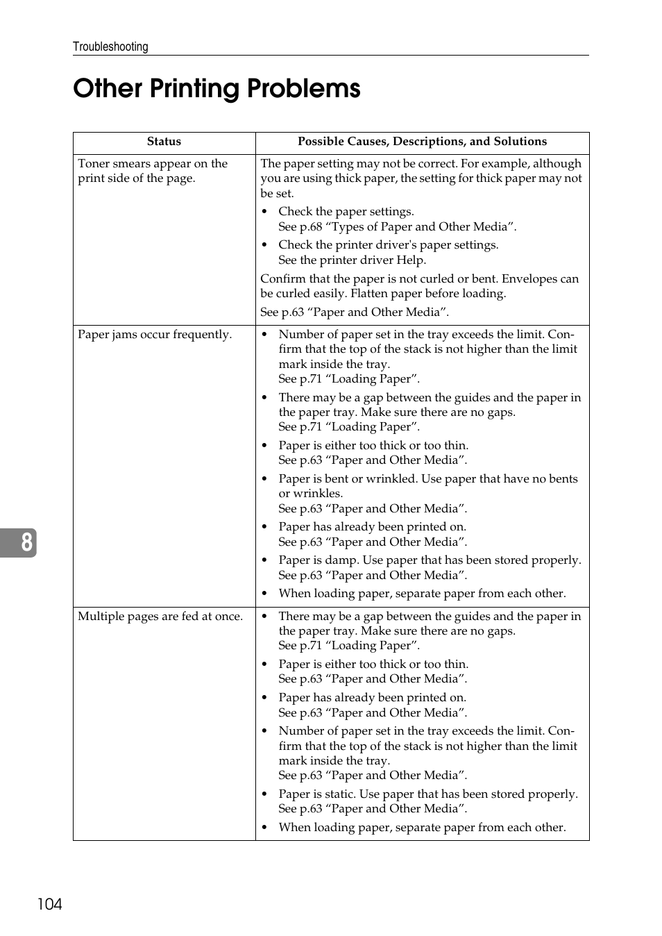 Other printing problems, 8other printing problems | HP AFICIO SP 8100DN User Manual | Page 115 / 157