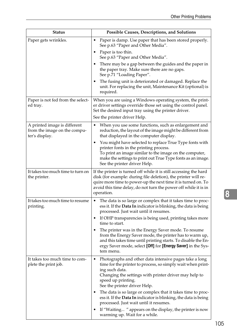 HP AFICIO SP 8100DN User Manual | Page 116 / 157