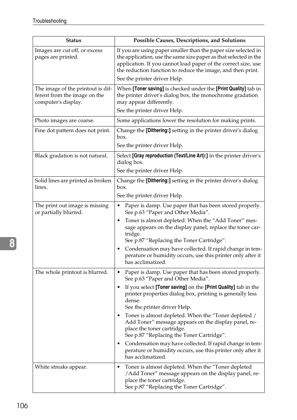 HP AFICIO SP 8100DN User Manual | Page 117 / 157