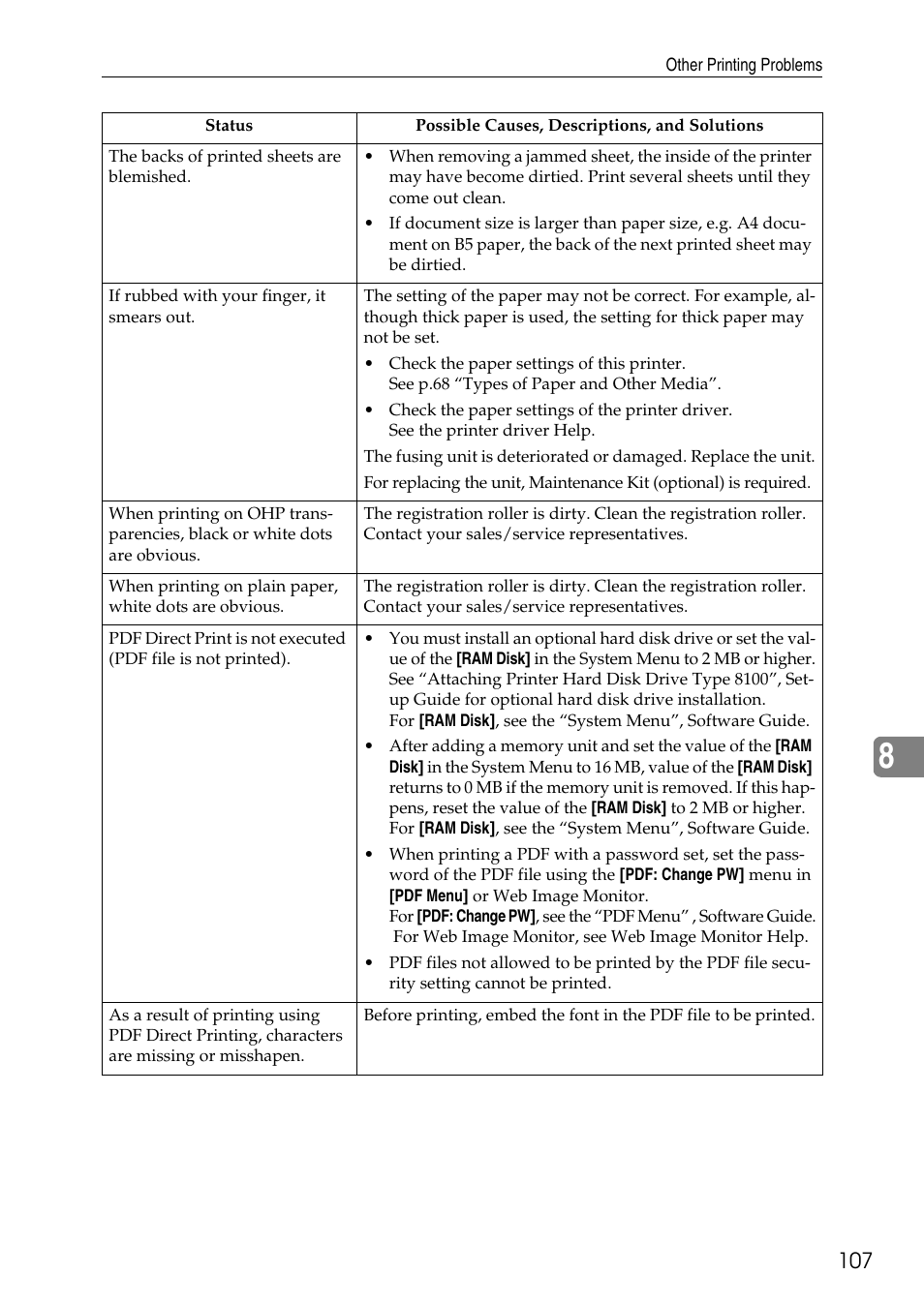 HP AFICIO SP 8100DN User Manual | Page 118 / 157