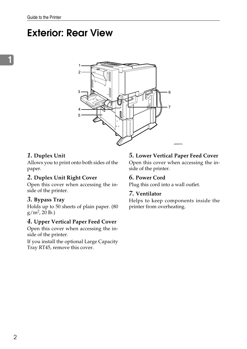 Exterior: rear view, 1exterior: rear view | HP AFICIO SP 8100DN User Manual | Page 13 / 157