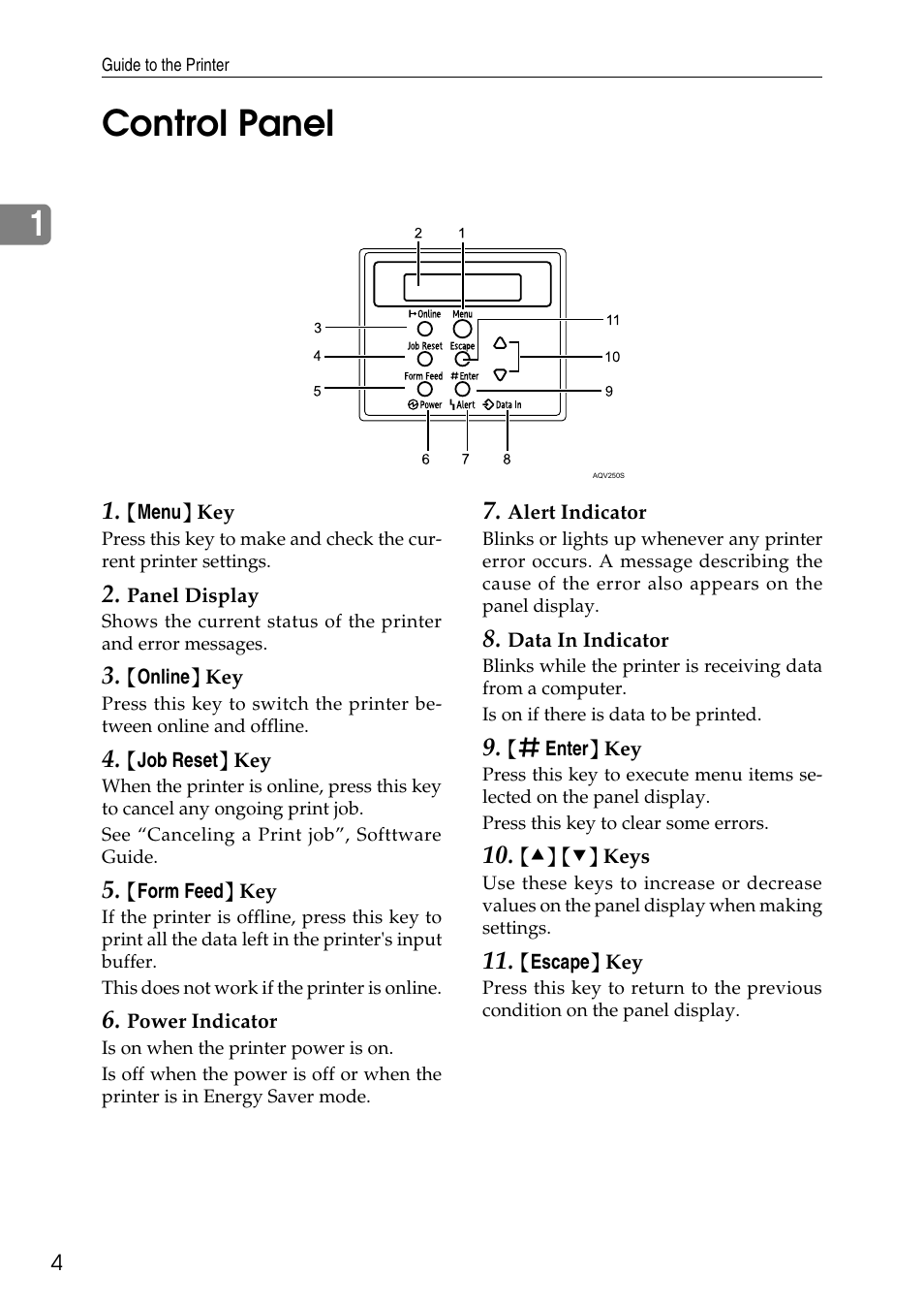 Control panel, 1control panel | HP AFICIO SP 8100DN User Manual | Page 15 / 157