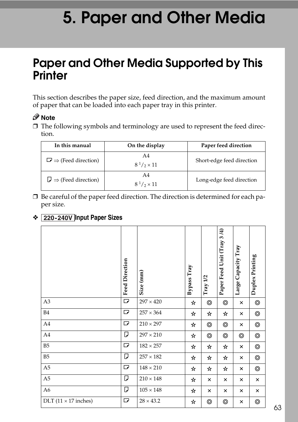  paper and other media, Paper and other media supported by this printer, Paper and other media | Input paper sizes | HP AFICIO SP 8100DN User Manual | Page 74 / 157