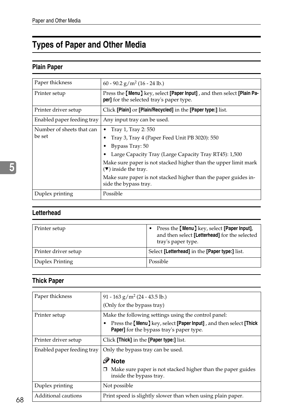 Types of paper and other media, Plain paper, Letterhead | Thick paper, Plain paper letterhead thick paper | HP AFICIO SP 8100DN User Manual | Page 79 / 157