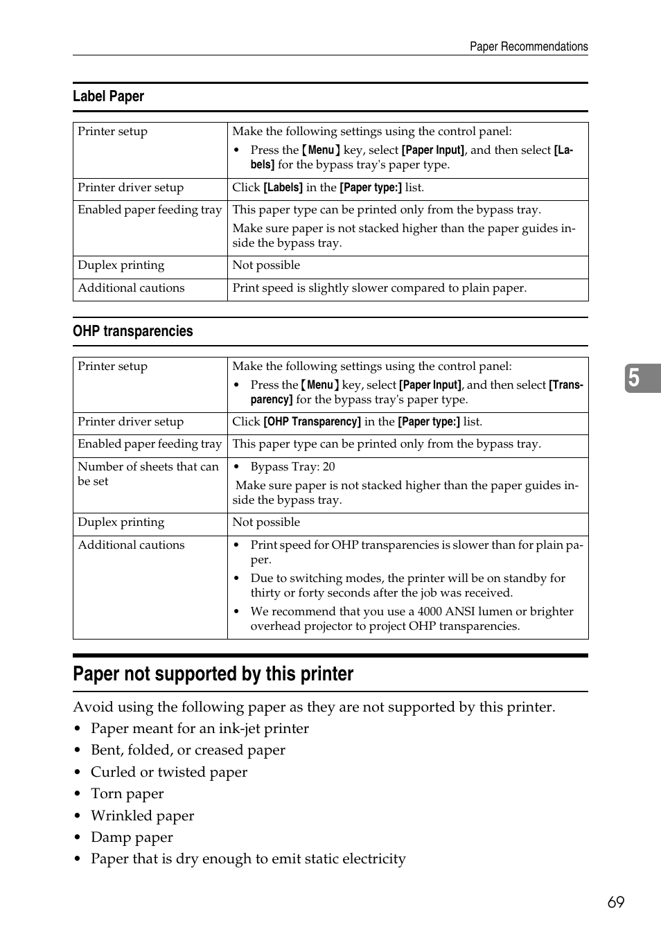 Label paper, Ohp transparencies, Paper not supported by this printer | Label paper ohp transparencies | HP AFICIO SP 8100DN User Manual | Page 80 / 157