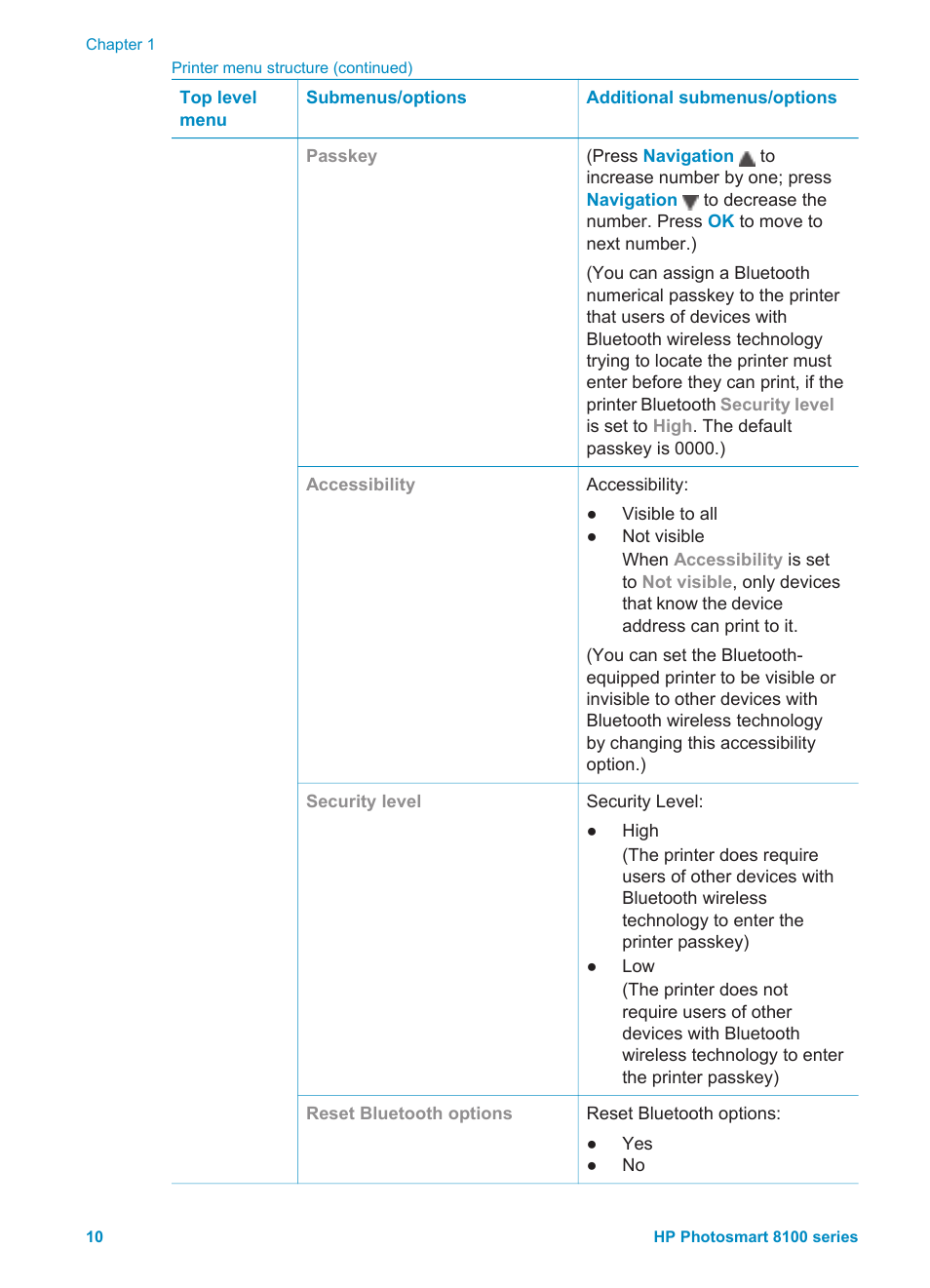 HP 8100 Series User Manual | Page 13 / 78