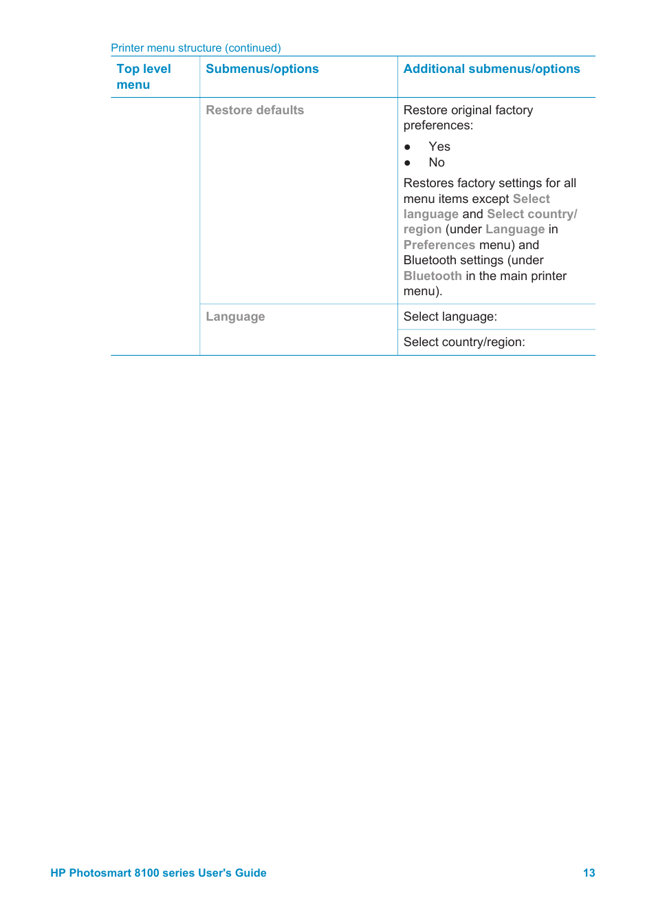 HP 8100 Series User Manual | Page 16 / 78