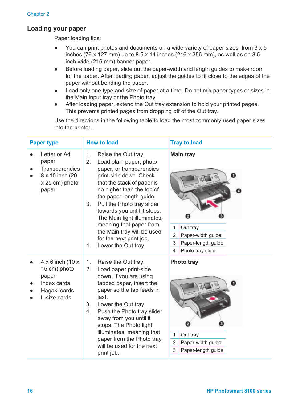 Loading your paper | HP 8100 Series User Manual | Page 19 / 78