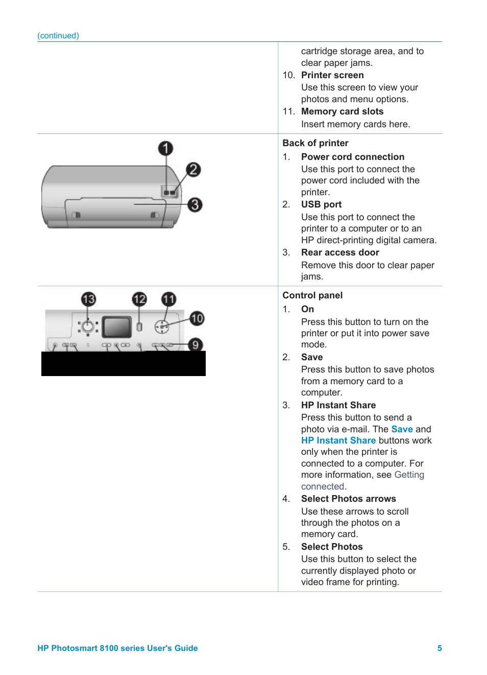 HP 8100 Series User Manual | Page 8 / 78