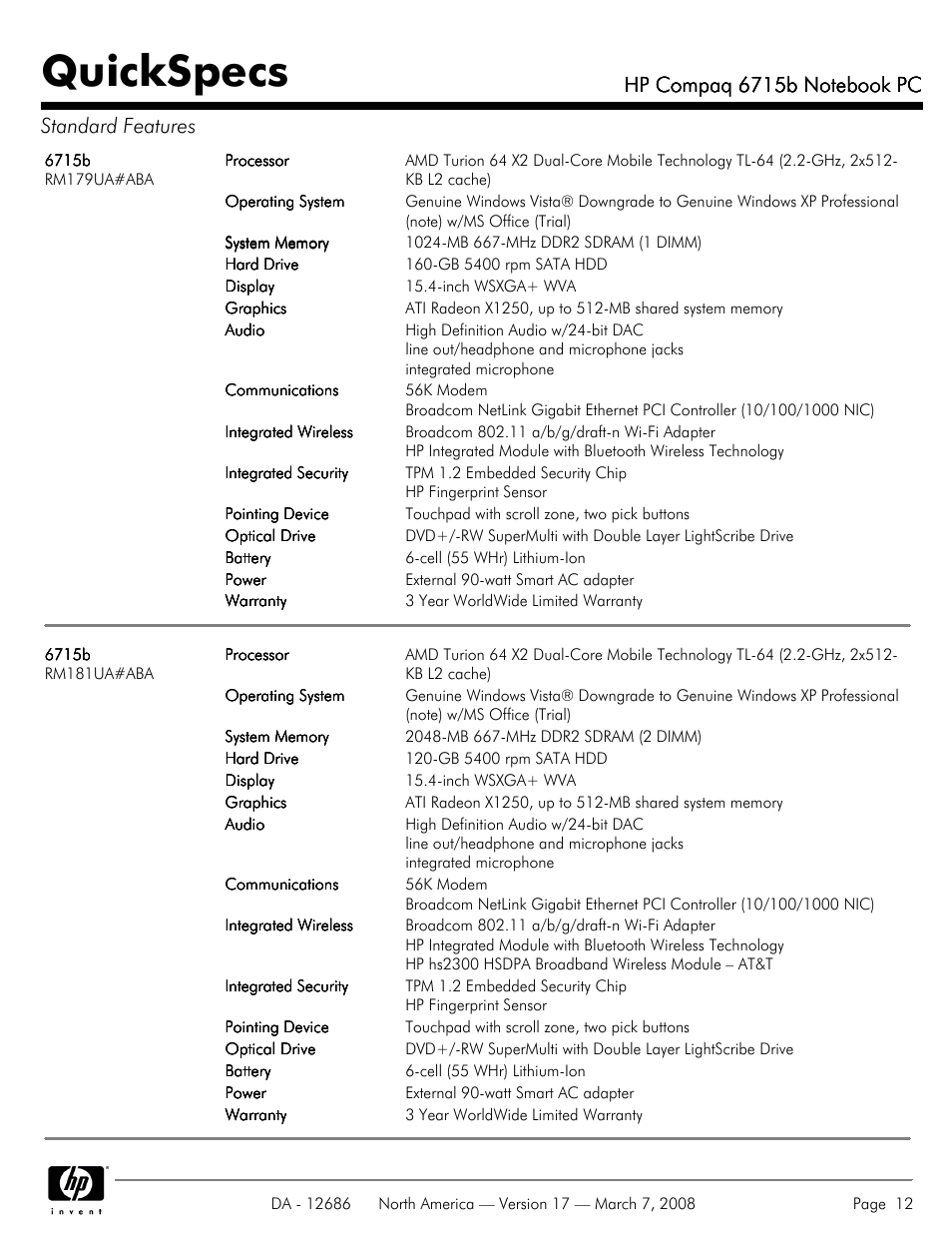 Quickspecs | HP 6715B User Manual | Page 12 / 42