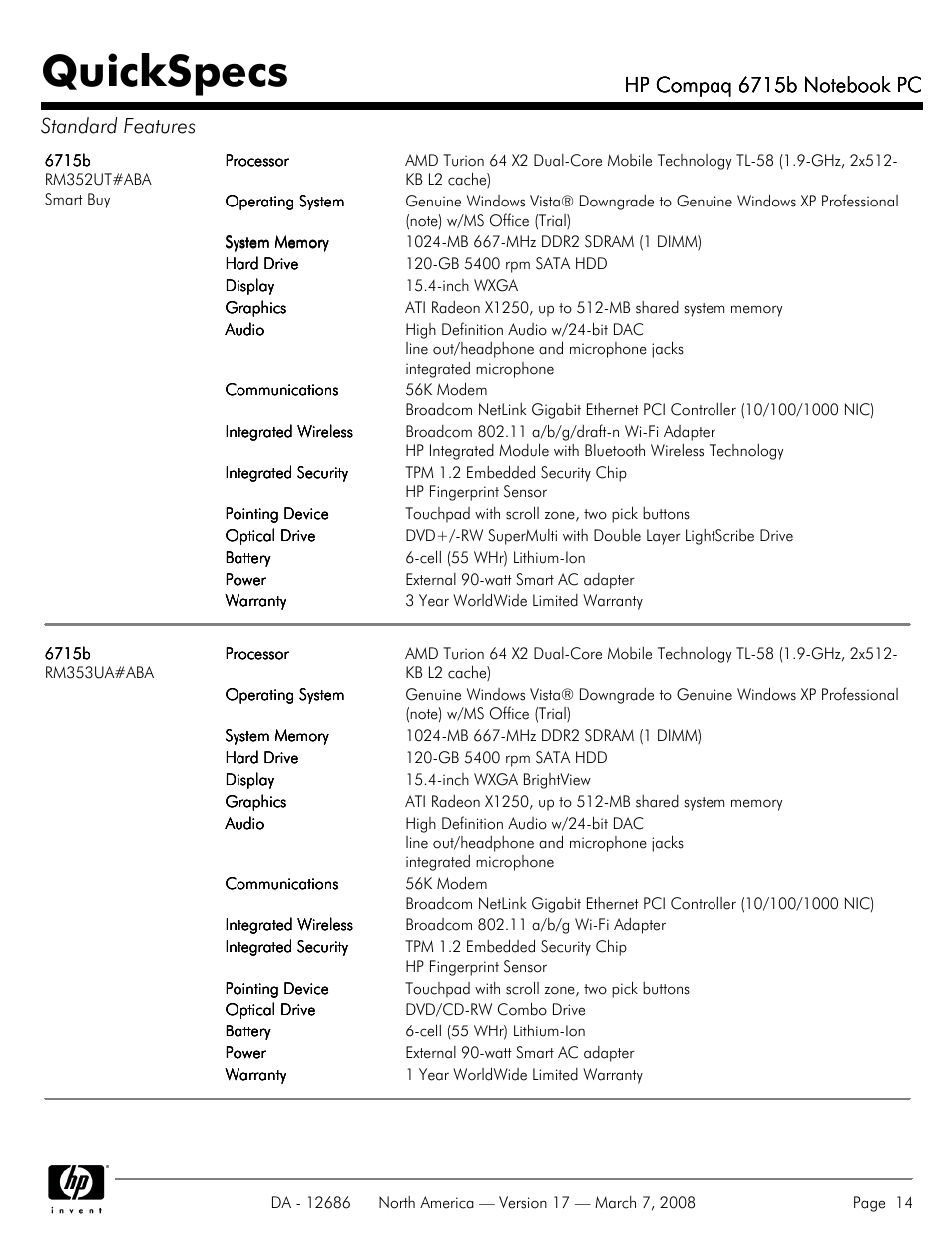 Quickspecs | HP 6715B User Manual | Page 14 / 42