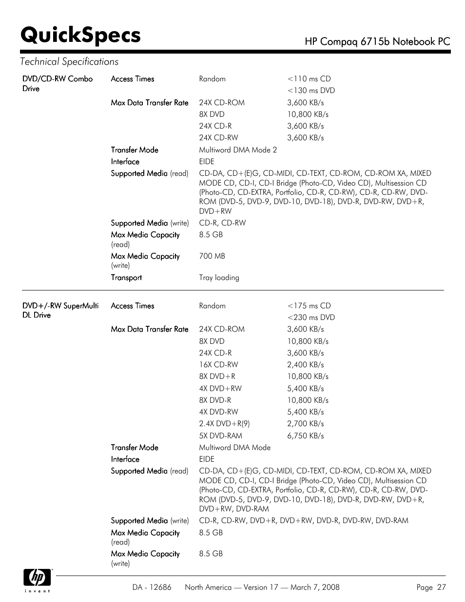 Quickspecs | HP 6715B User Manual | Page 27 / 42