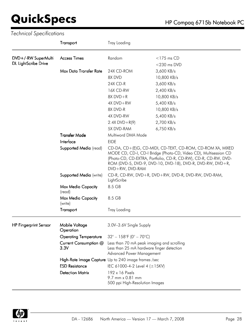Quickspecs | HP 6715B User Manual | Page 28 / 42