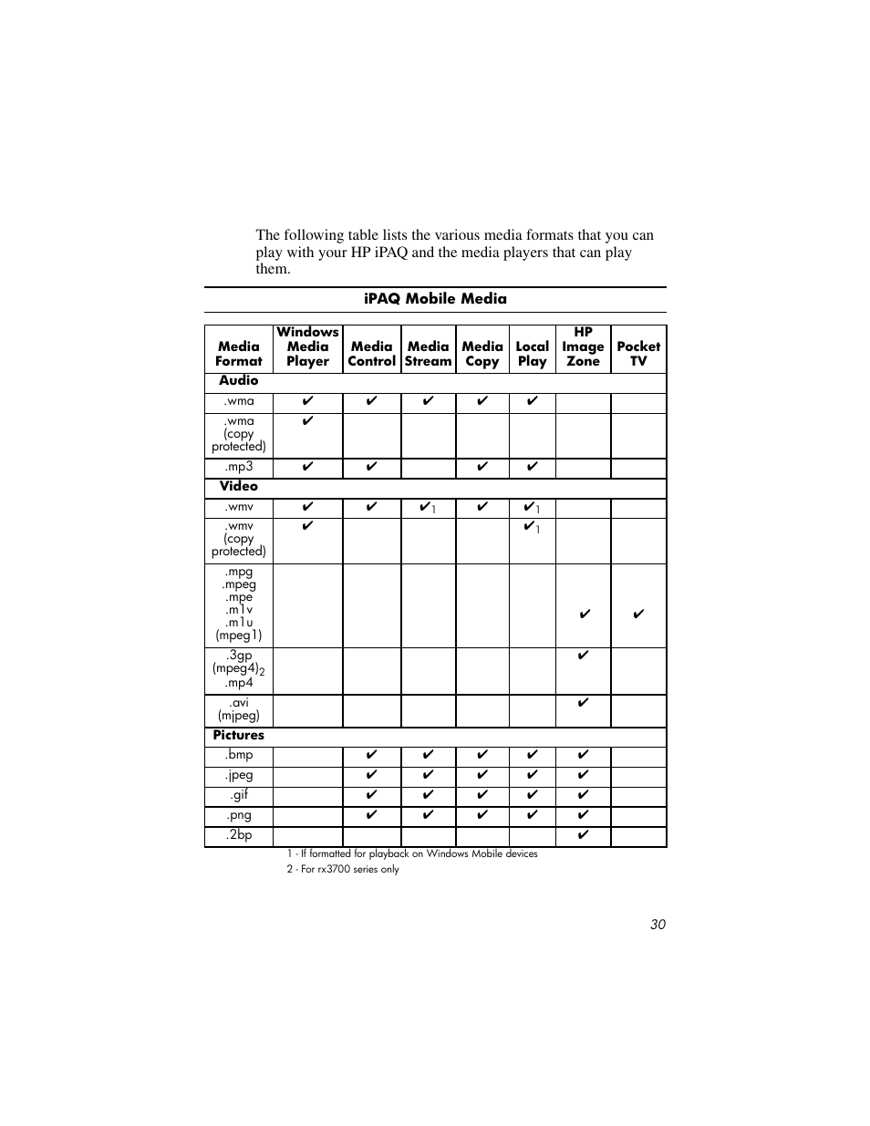 HP IPAQ RX3000 User Manual | Page 34 / 60