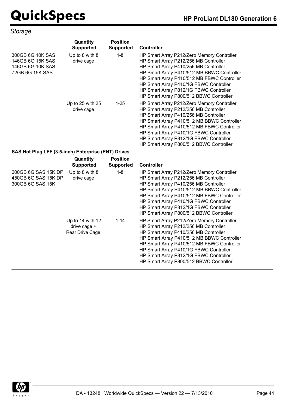 Quickspecs, Hp proliant dl180 generation 6 storage | HP PROLIANT DL180 User Manual | Page 44 / 53