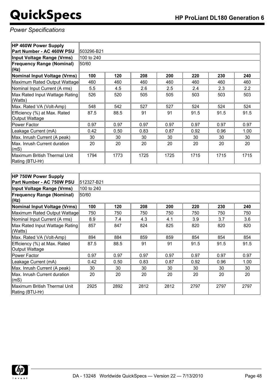 Power specifications, Quickspecs | HP PROLIANT DL180 User Manual | Page 48 / 53