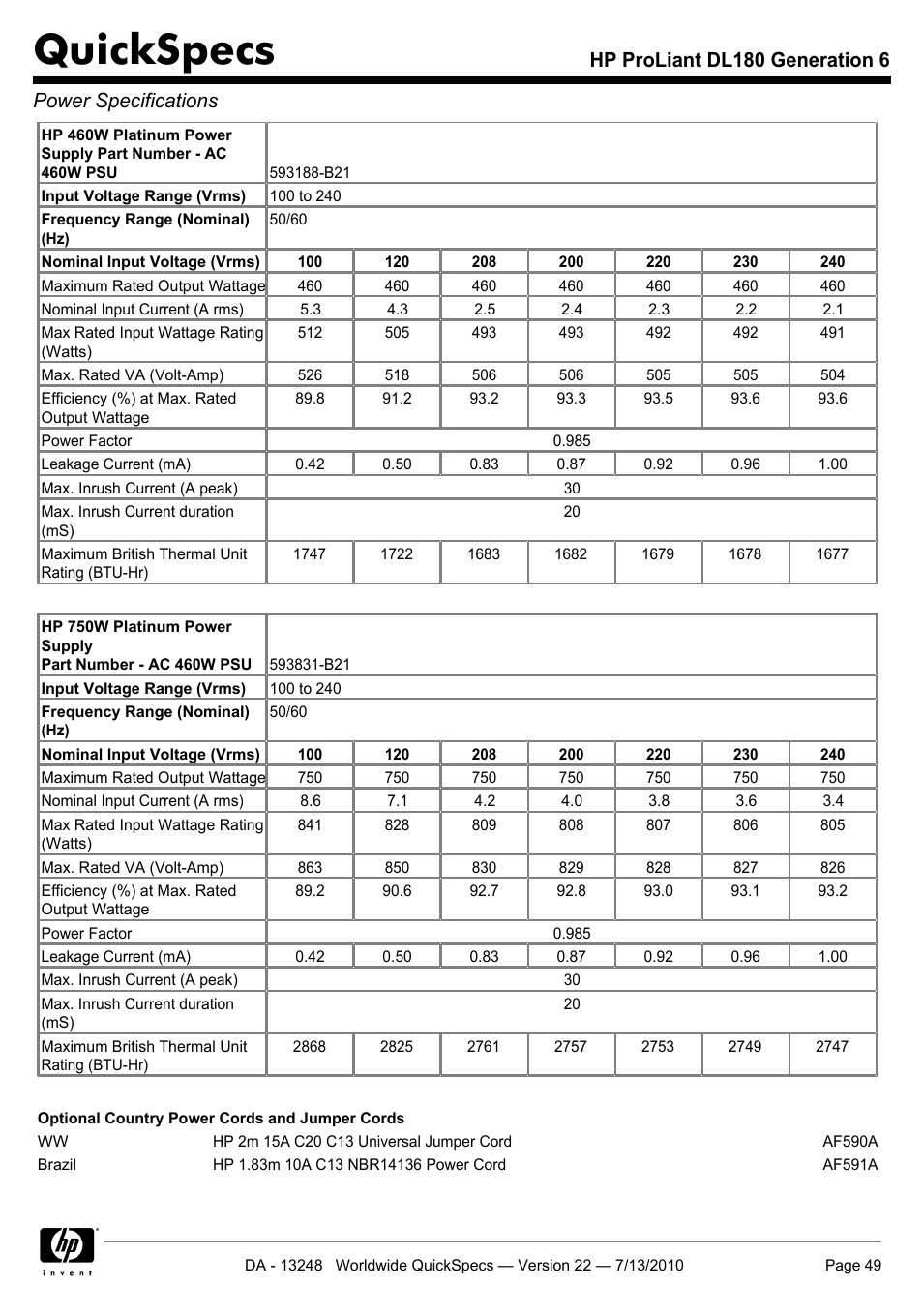 Quickspecs | HP PROLIANT DL180 User Manual | Page 49 / 53