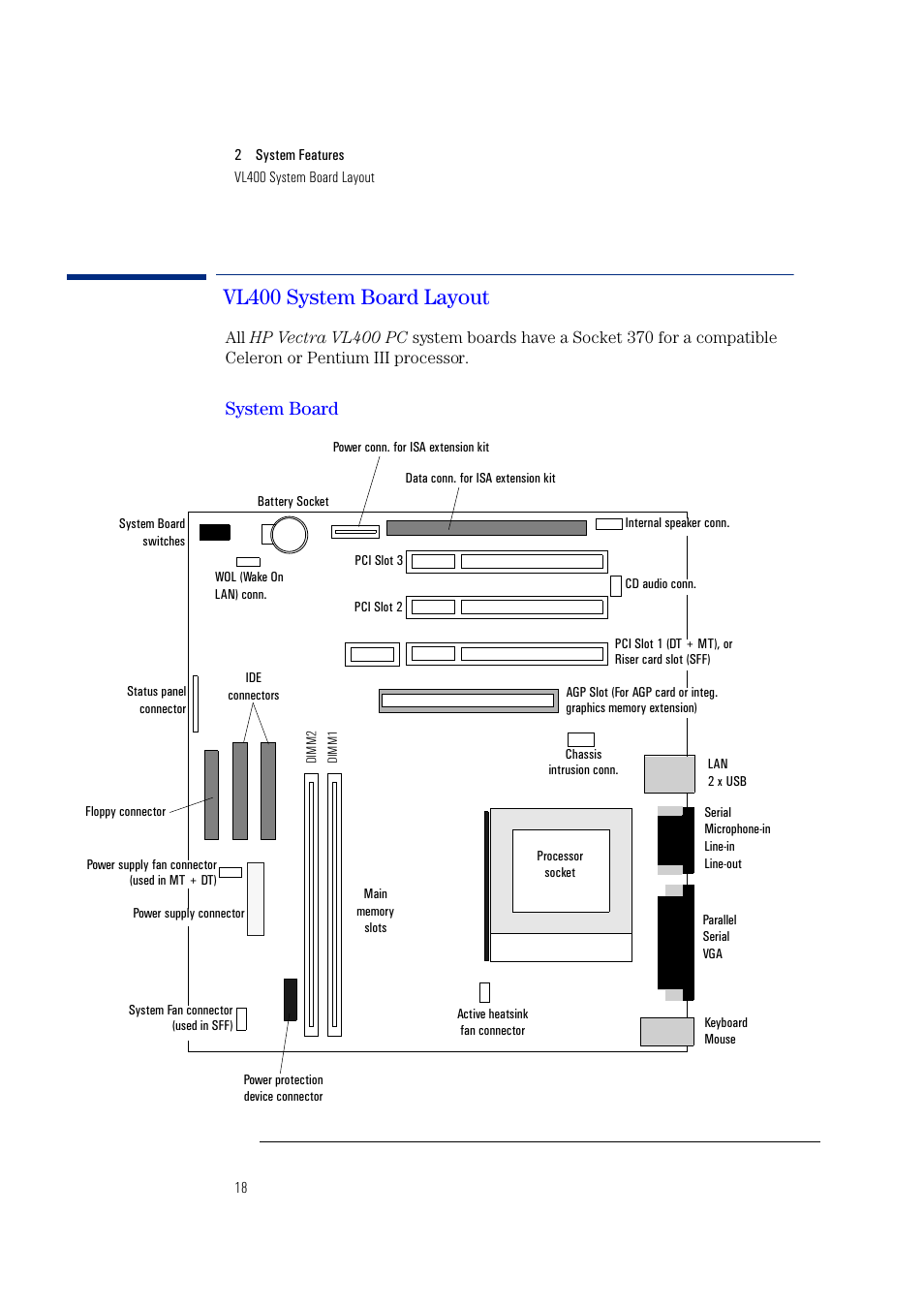 Vl400 system board layout, System board | HP Vectra VL400 User Manual | Page 18 / 64