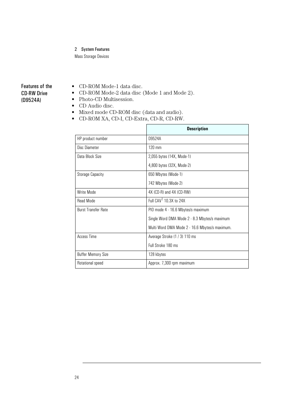 Features of the cd-rw drive (d9524a) | HP Vectra VL400 User Manual | Page 24 / 64