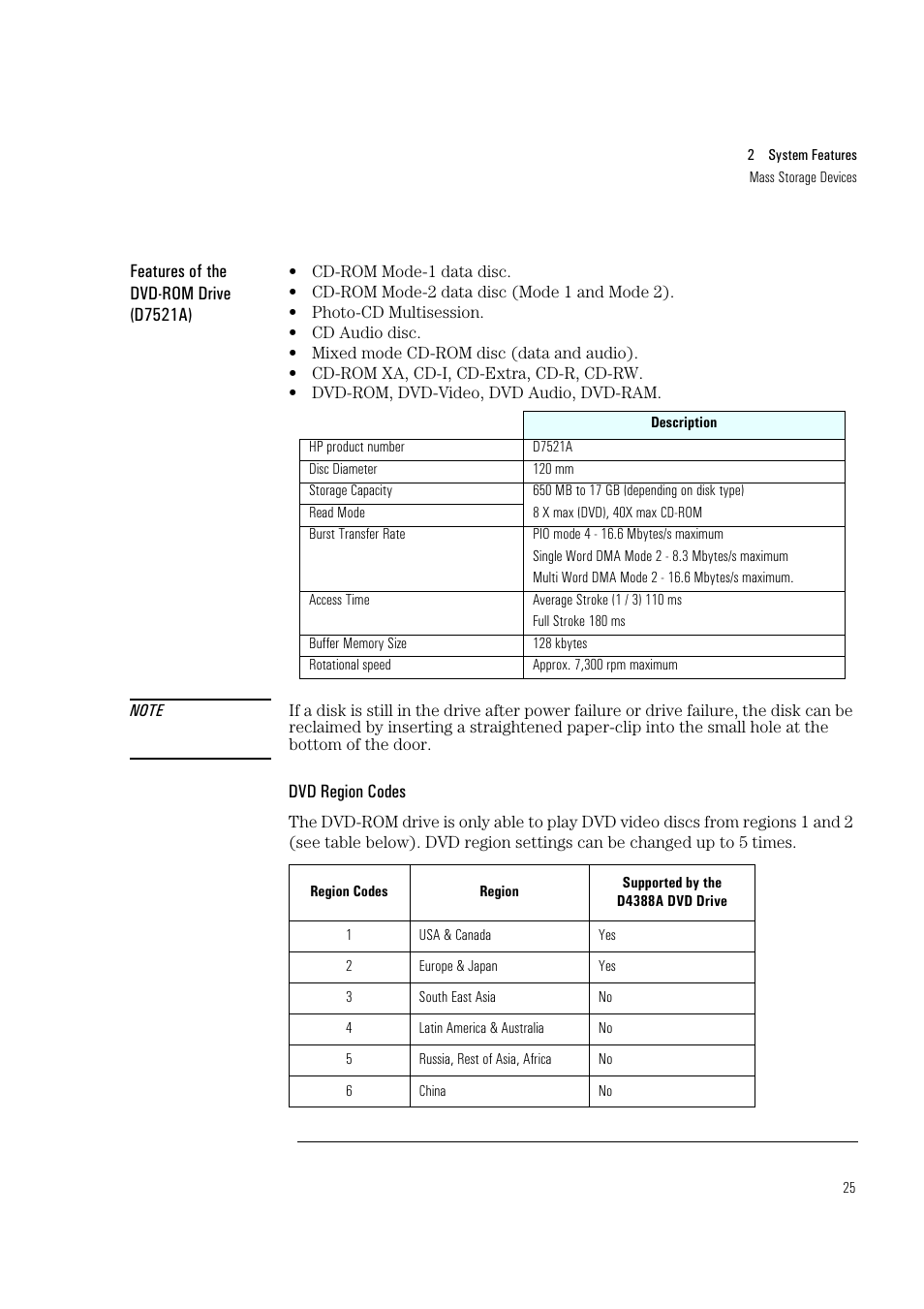 Dvd region codes | HP Vectra VL400 User Manual | Page 25 / 64