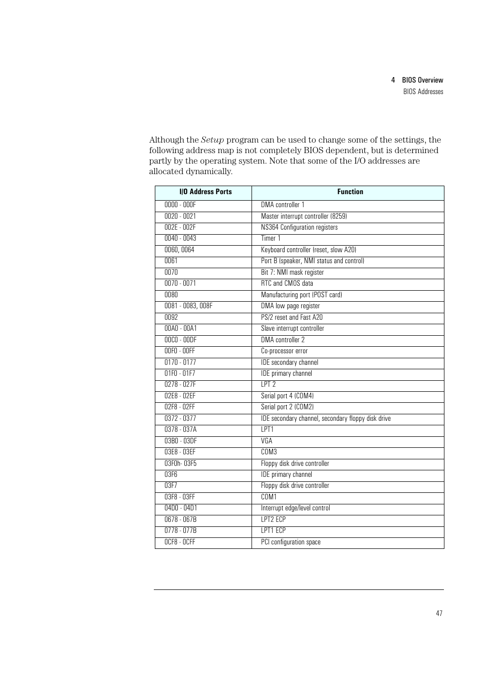 HP Vectra VL400 User Manual | Page 47 / 64