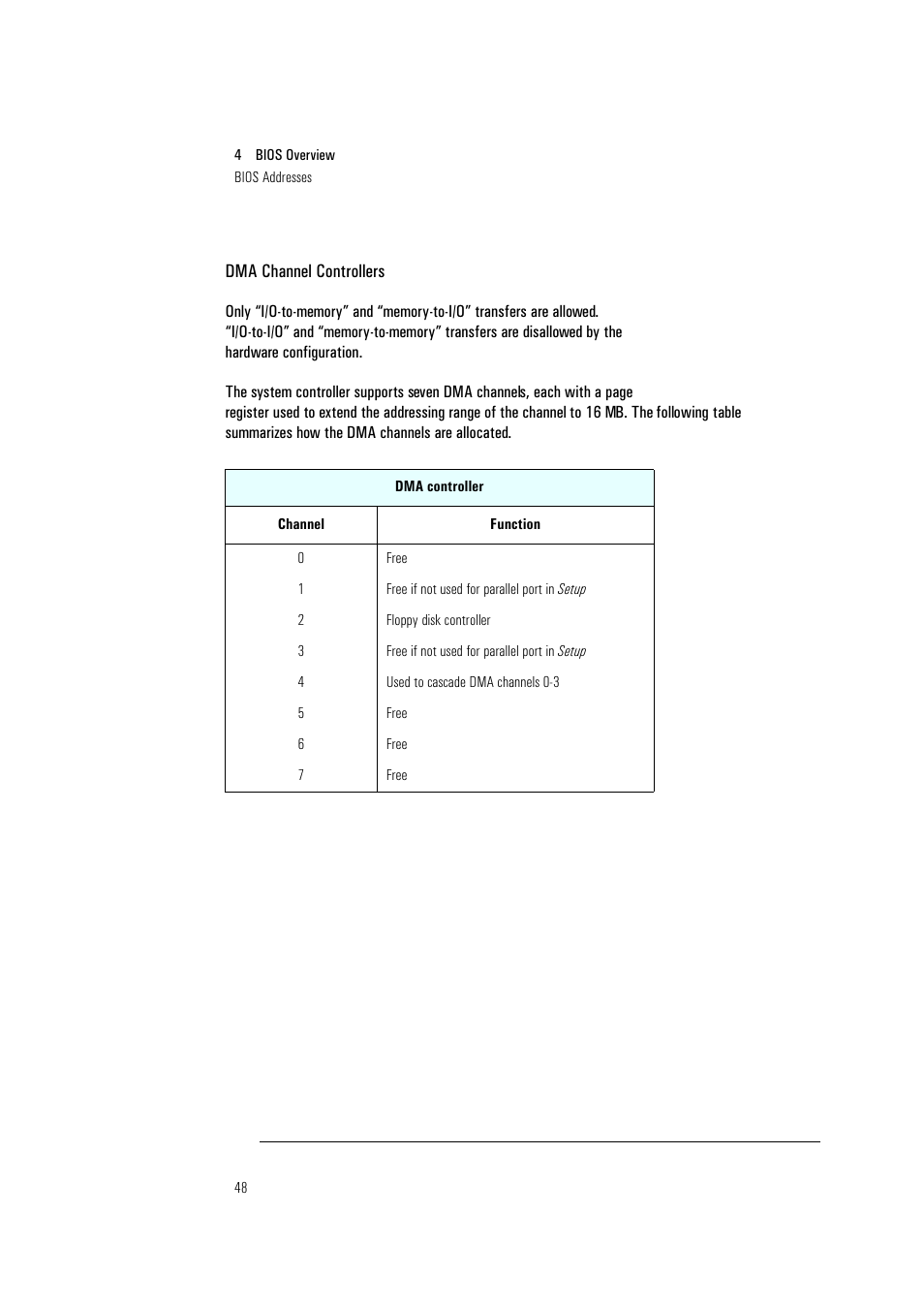 Dma channel controllers | HP Vectra VL400 User Manual | Page 48 / 64