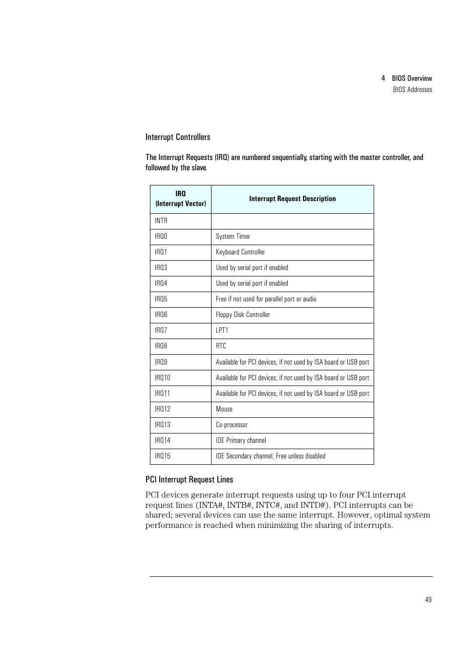 Interrupt controllers, Pci interrupt request lines | HP Vectra VL400 User Manual | Page 49 / 64