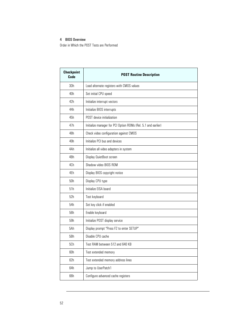 HP Vectra VL400 User Manual | Page 52 / 64