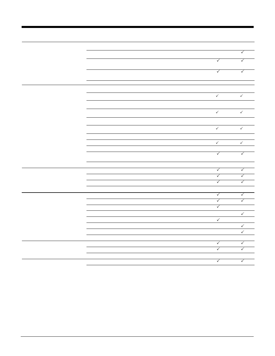 Quickspecs, After-market options, Hp business desktop d325 series | HP d325 Series User Manual | Page 19 / 41