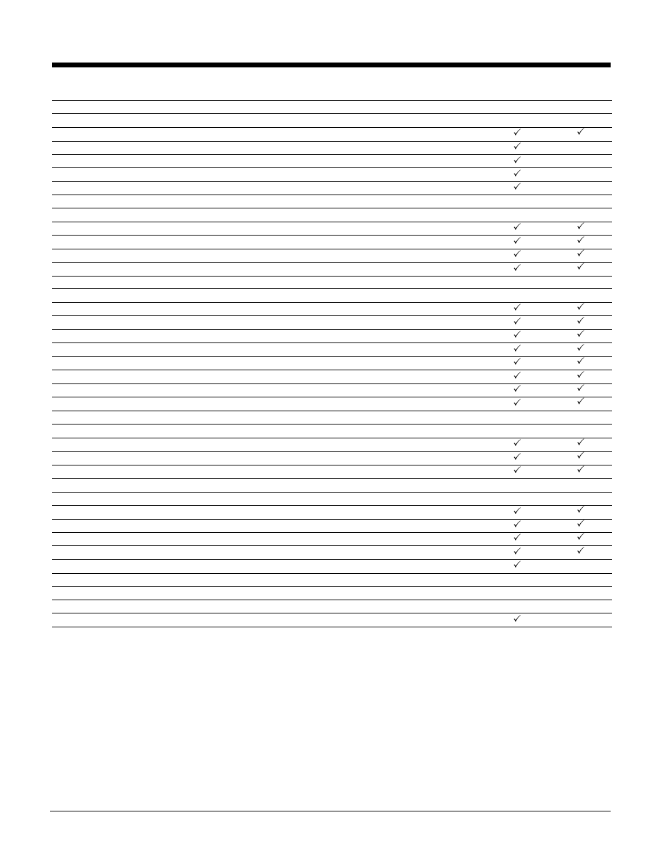 Standard features – custom components, Quickspecs, Hp business desktop d325 series | HP d325 Series User Manual | Page 3 / 41