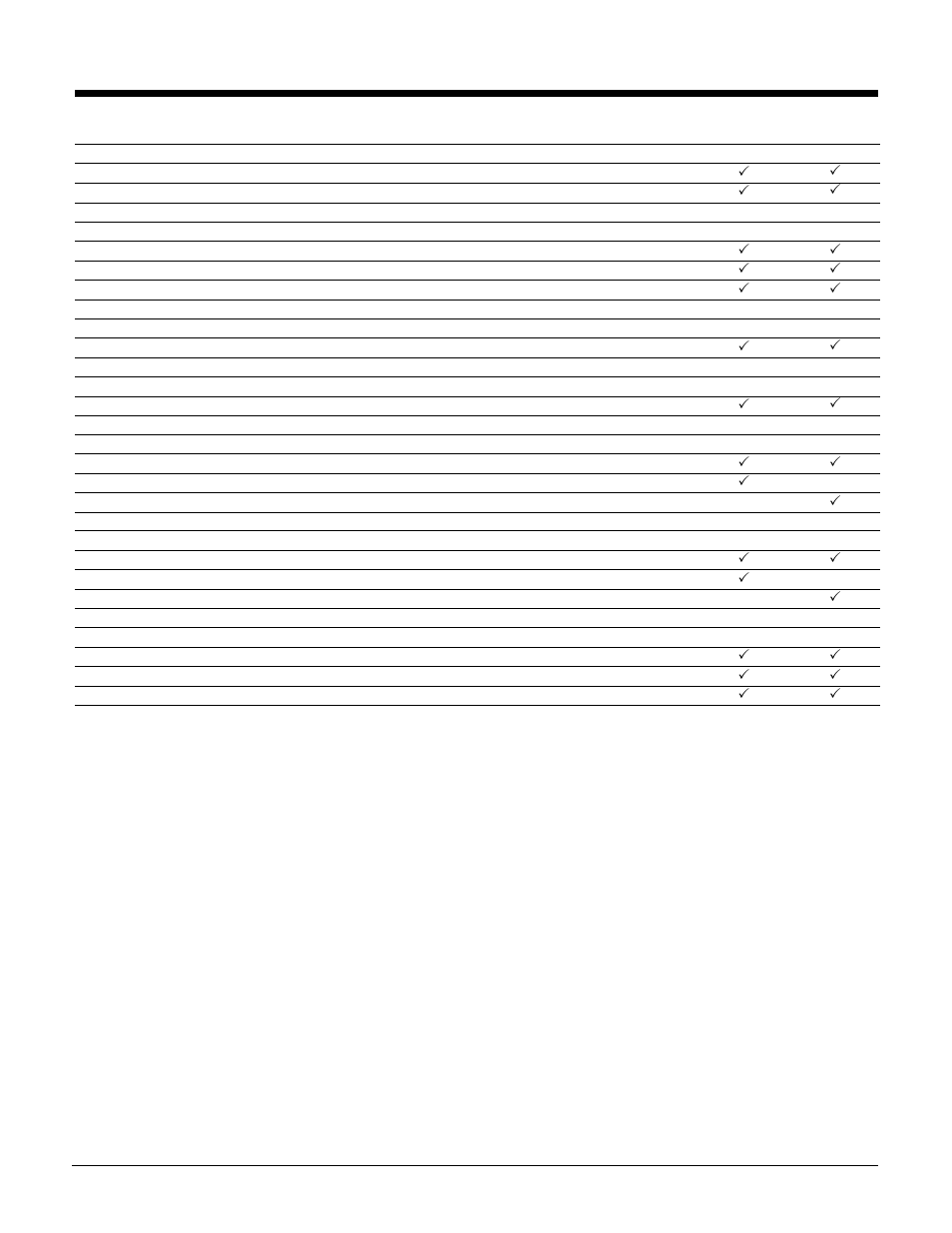 Standard features – custom components, Quickspecs, Hp business desktop d325 series | HP d325 Series User Manual | Page 4 / 41