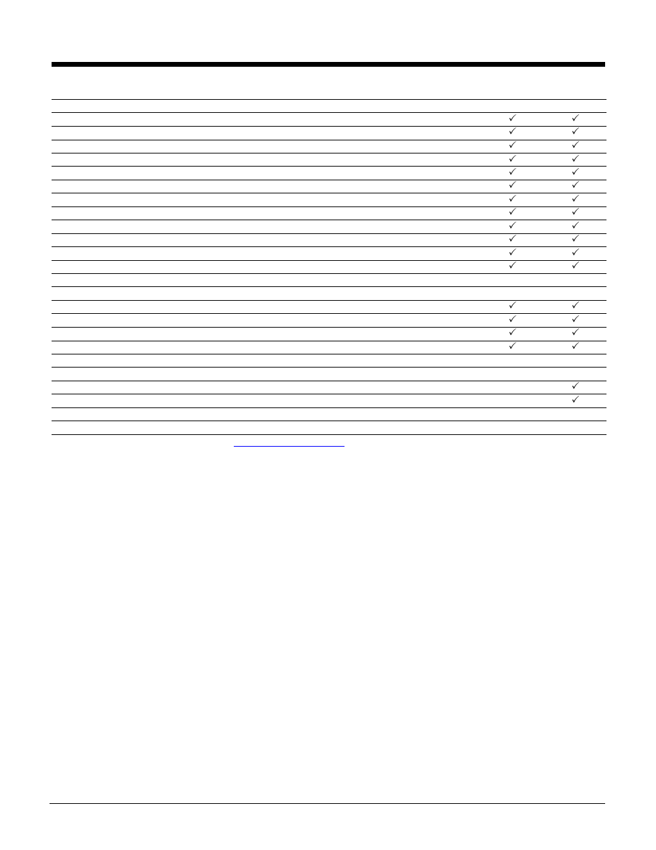 Quickspecs, Standard features – custom components, Hp business desktop d325 series | HP d325 Series User Manual | Page 5 / 41