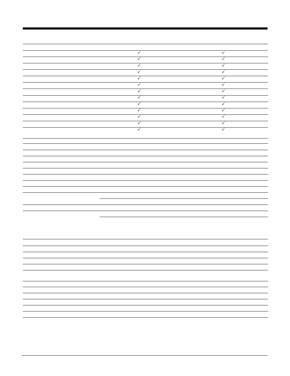 Standard features – base unit details, Quickspecs, Hp business desktop d325 series | HP d325 Series User Manual | Page 6 / 41