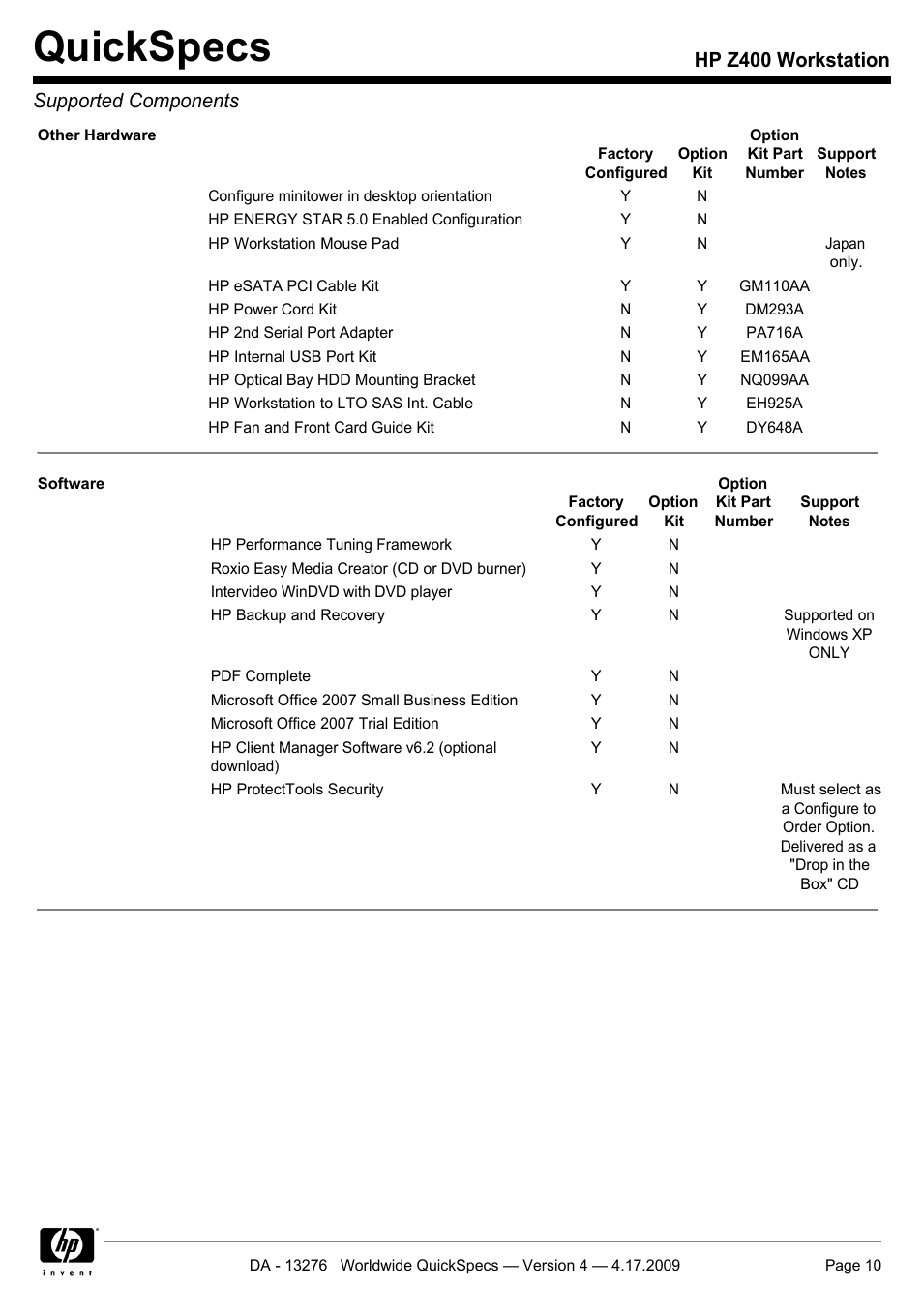 Quickspecs, Hp z400 workstation supported components | HP WORKSTATION Z400 User Manual | Page 10 / 53