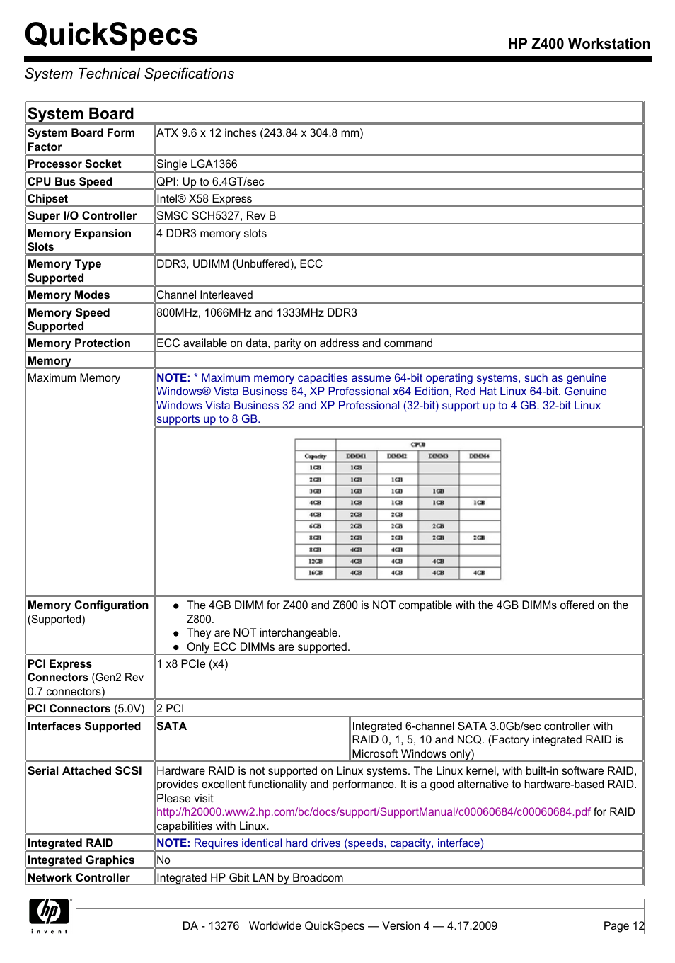 System technical specifications, Quickspecs, System board | HP WORKSTATION Z400 User Manual | Page 12 / 53