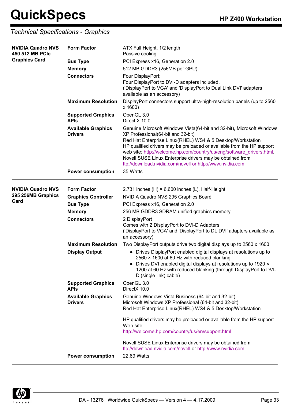 Technical specifications - graphics, Quickspecs | HP WORKSTATION Z400 User Manual | Page 33 / 53