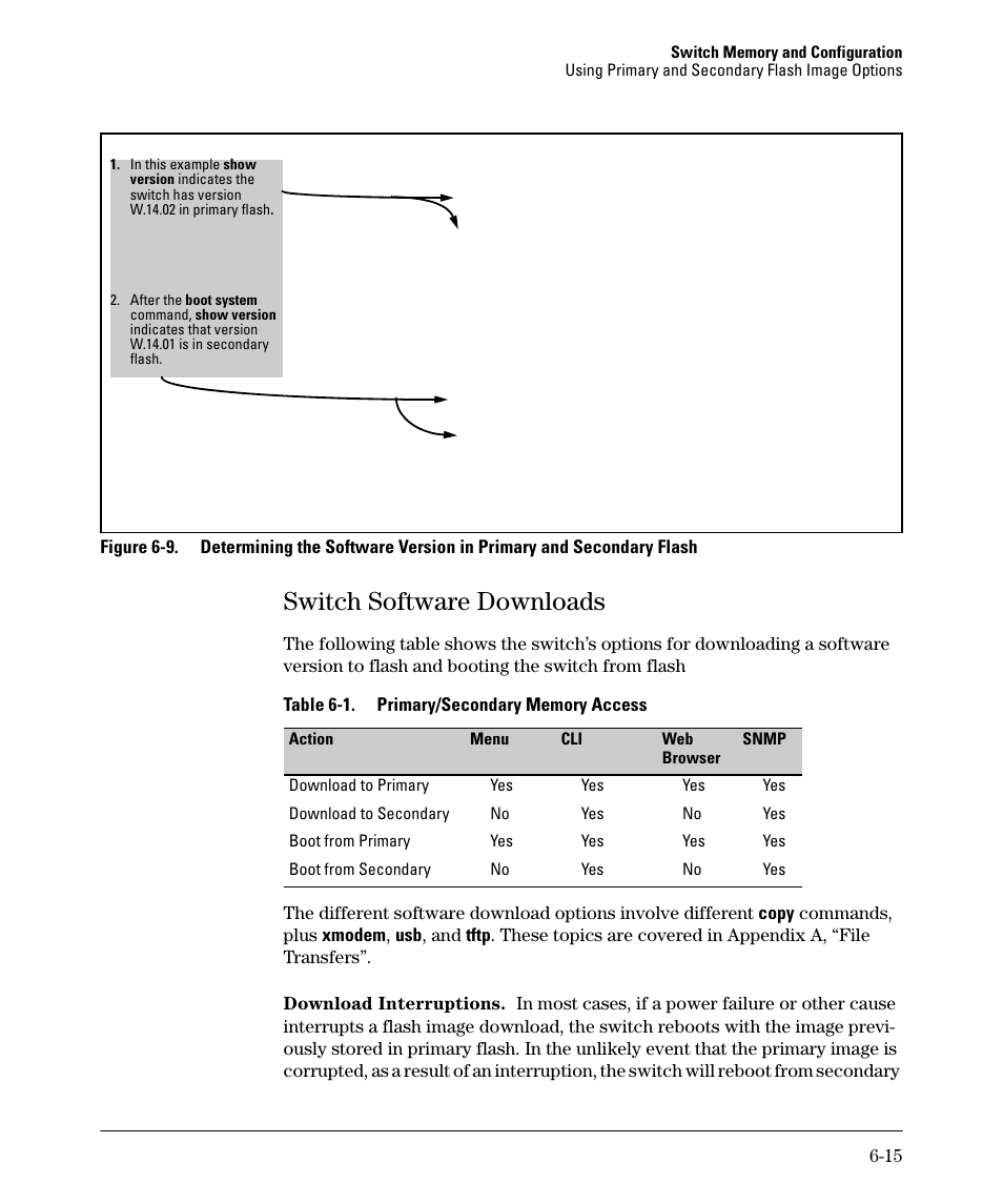 Switch software downloads, Switch software downloads -15 | HP 2910AL User Manual | Page 123 / 618