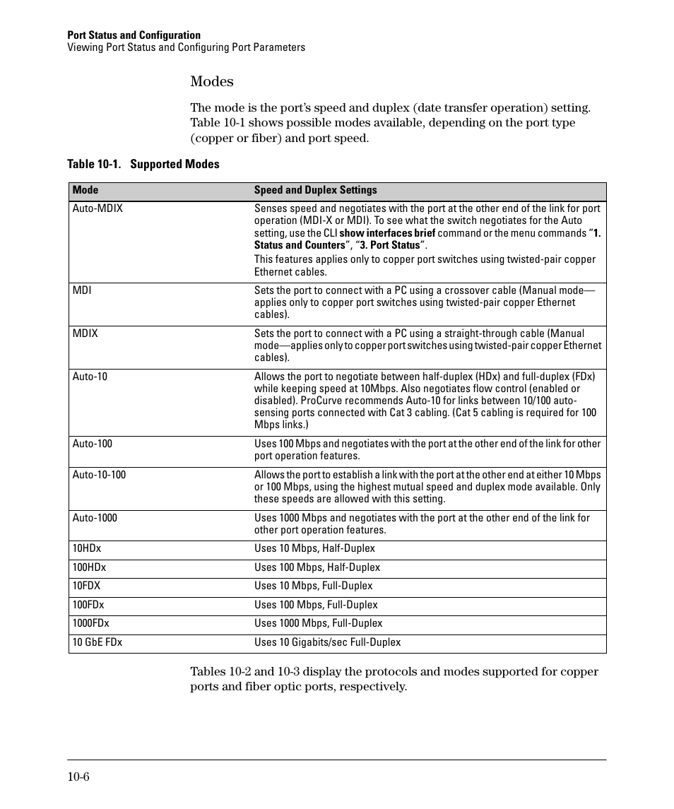 Modes, Modes -6 | HP 2910AL User Manual | Page 220 / 618