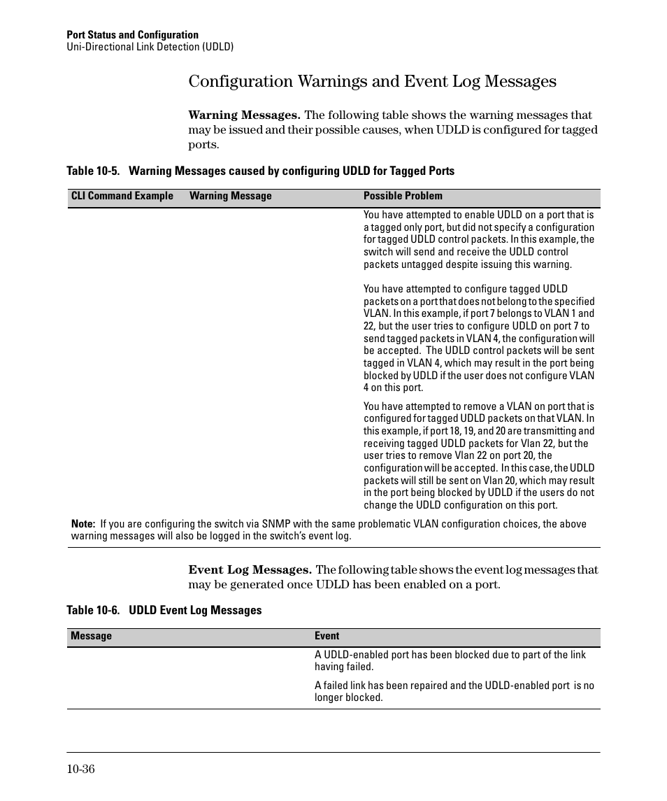 Configuration warnings and event log messages, Configuration warnings and event log messages -36 | HP 2910AL User Manual | Page 250 / 618