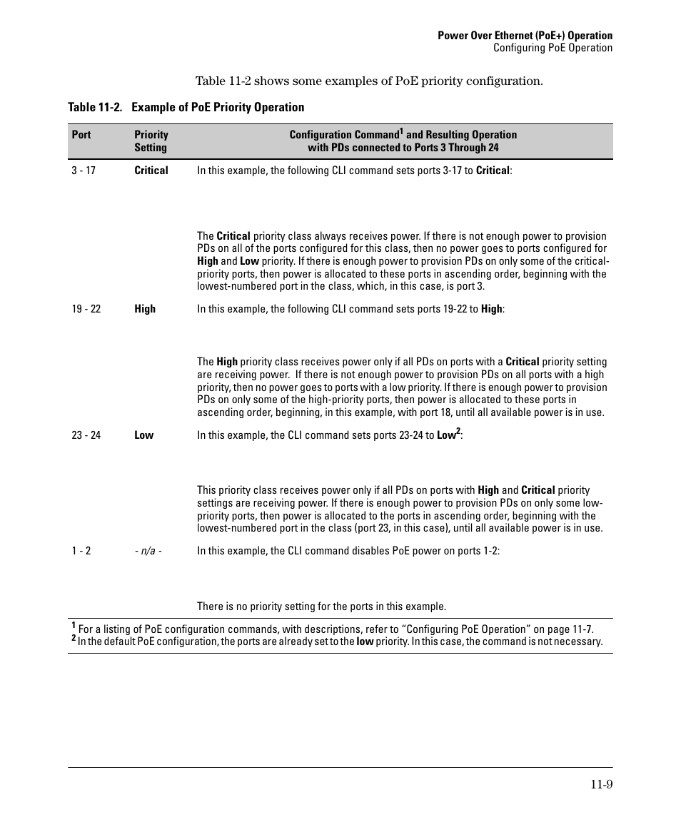 HP 2910AL User Manual | Page 259 / 618