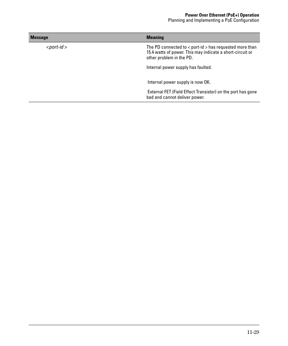 HP 2910AL User Manual | Page 279 / 618